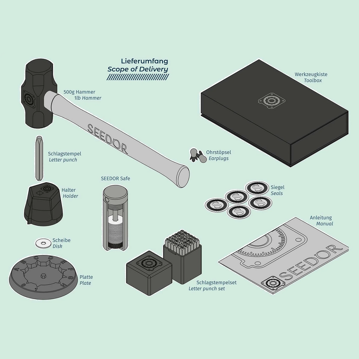 Seedor Safe - Starter Set (+2 Kapseln)